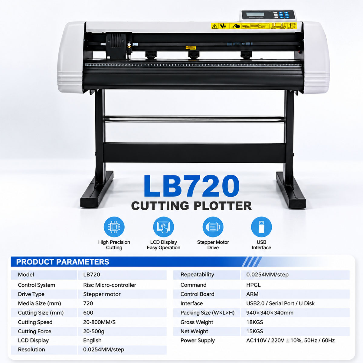 Specifications